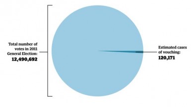 GRAPH1