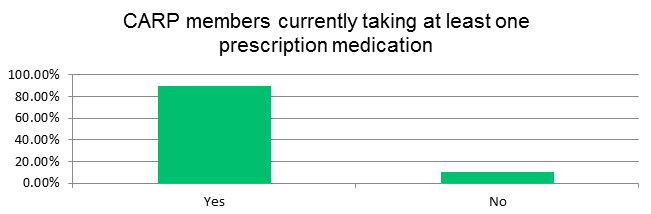 pharma1